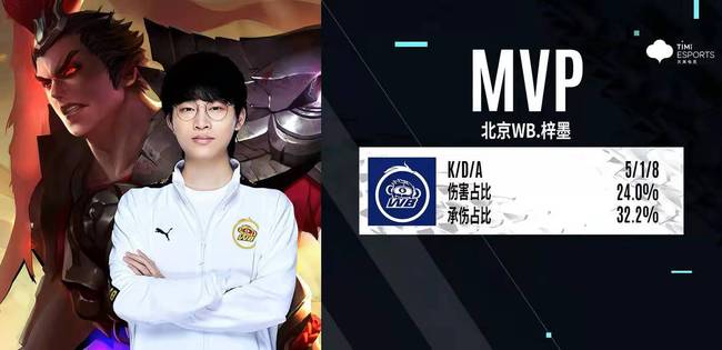 未来羽毛球 未来羽毛球