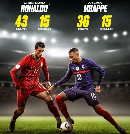 个人职业生 个人职业生