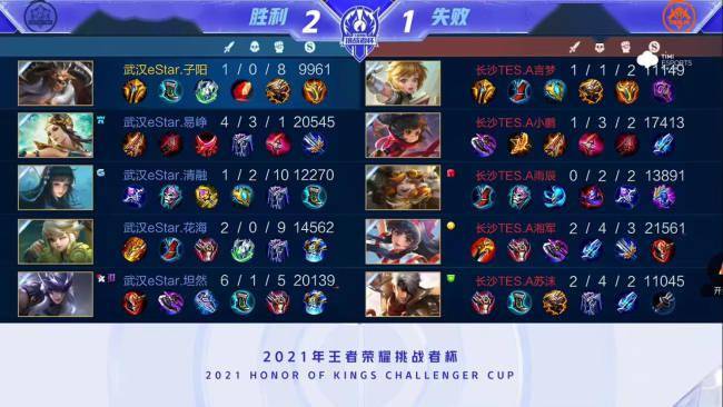 接受不可控 接受不可控